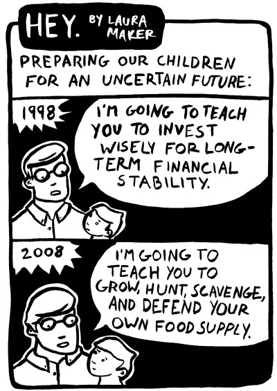 2008.04.13-the uncertain future